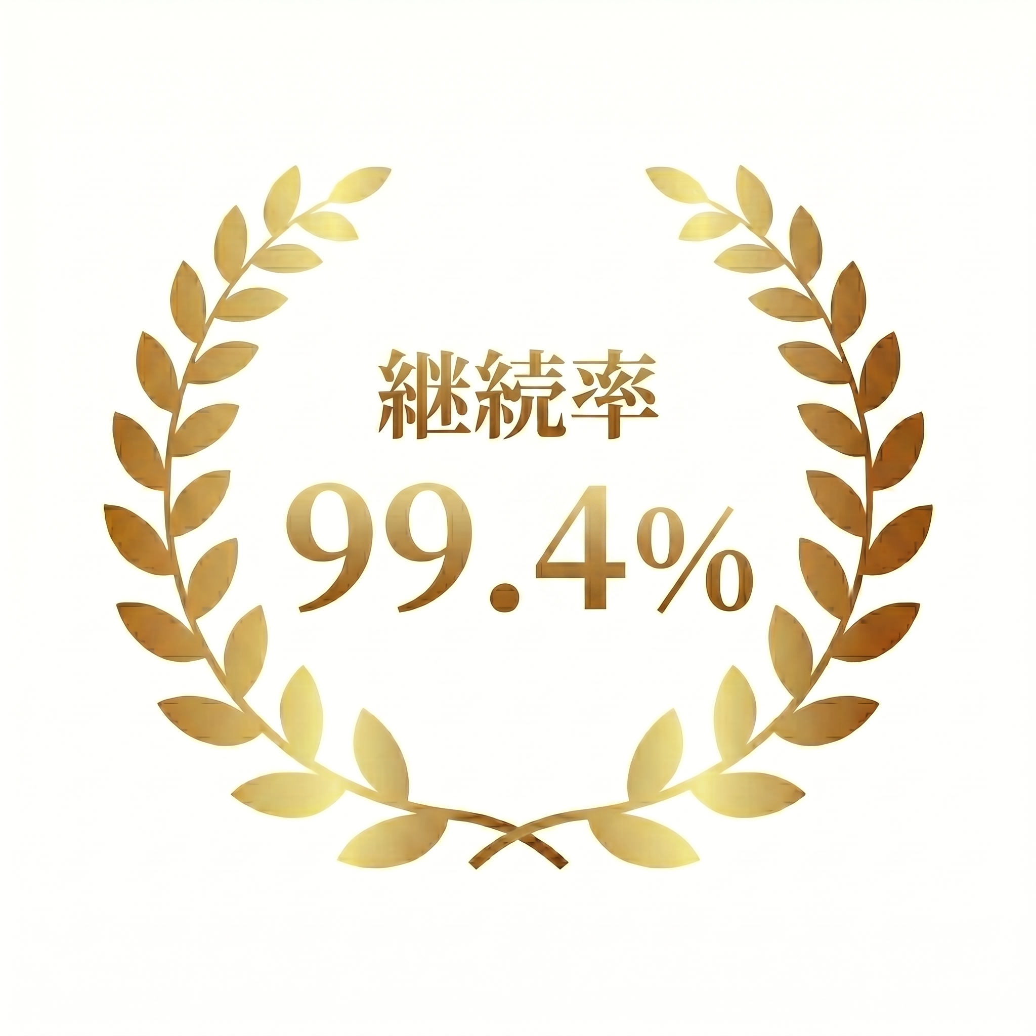 継続率99.4%